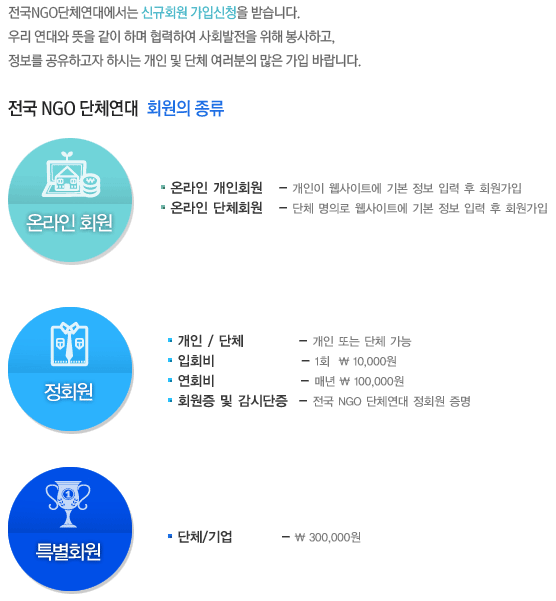 ȸ�������� ����